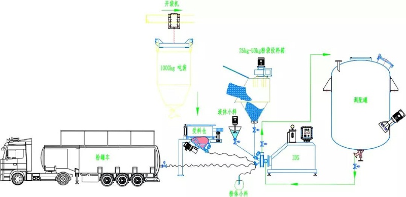 麻豆视频免费在线播放